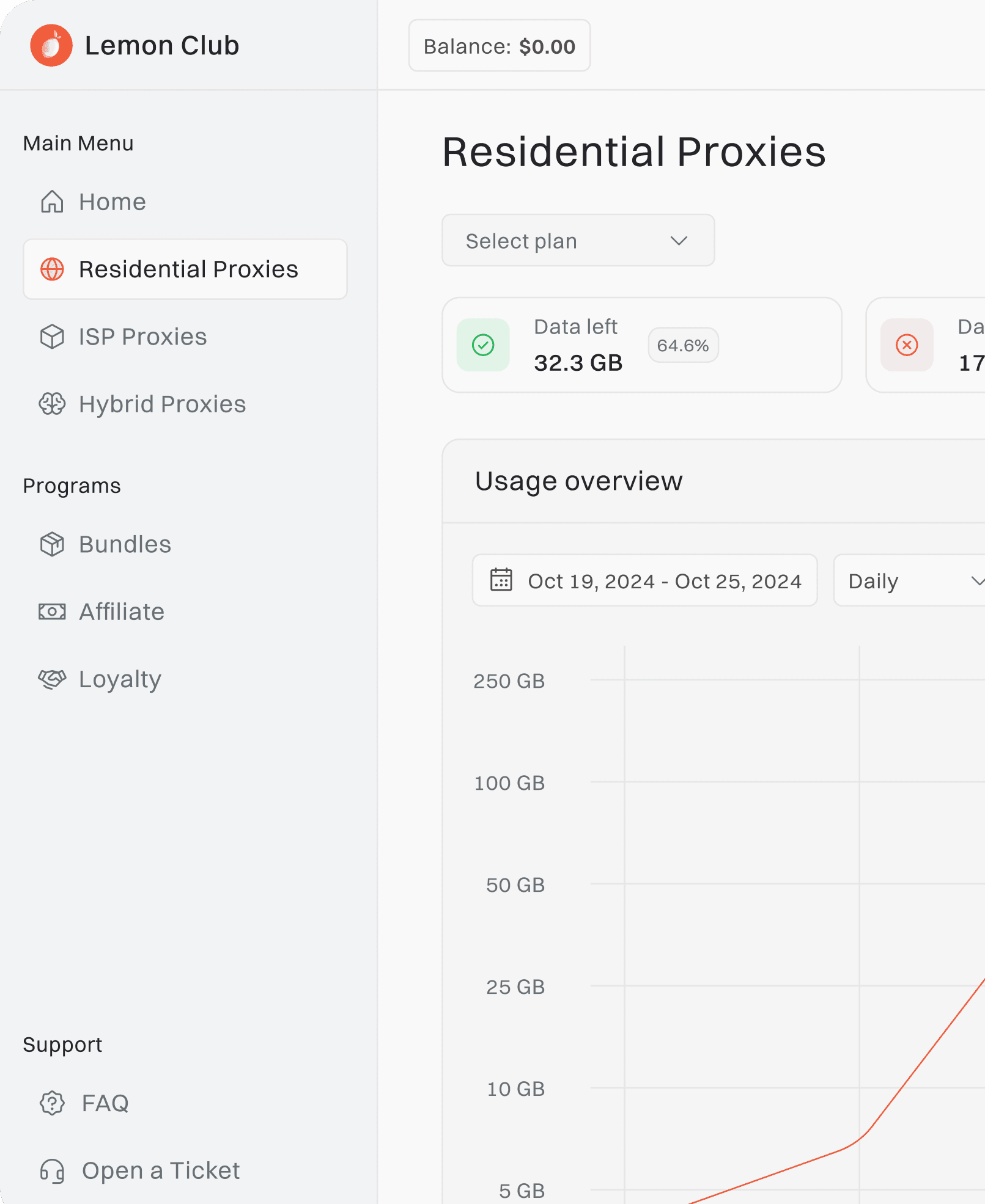 Dashboard light preview