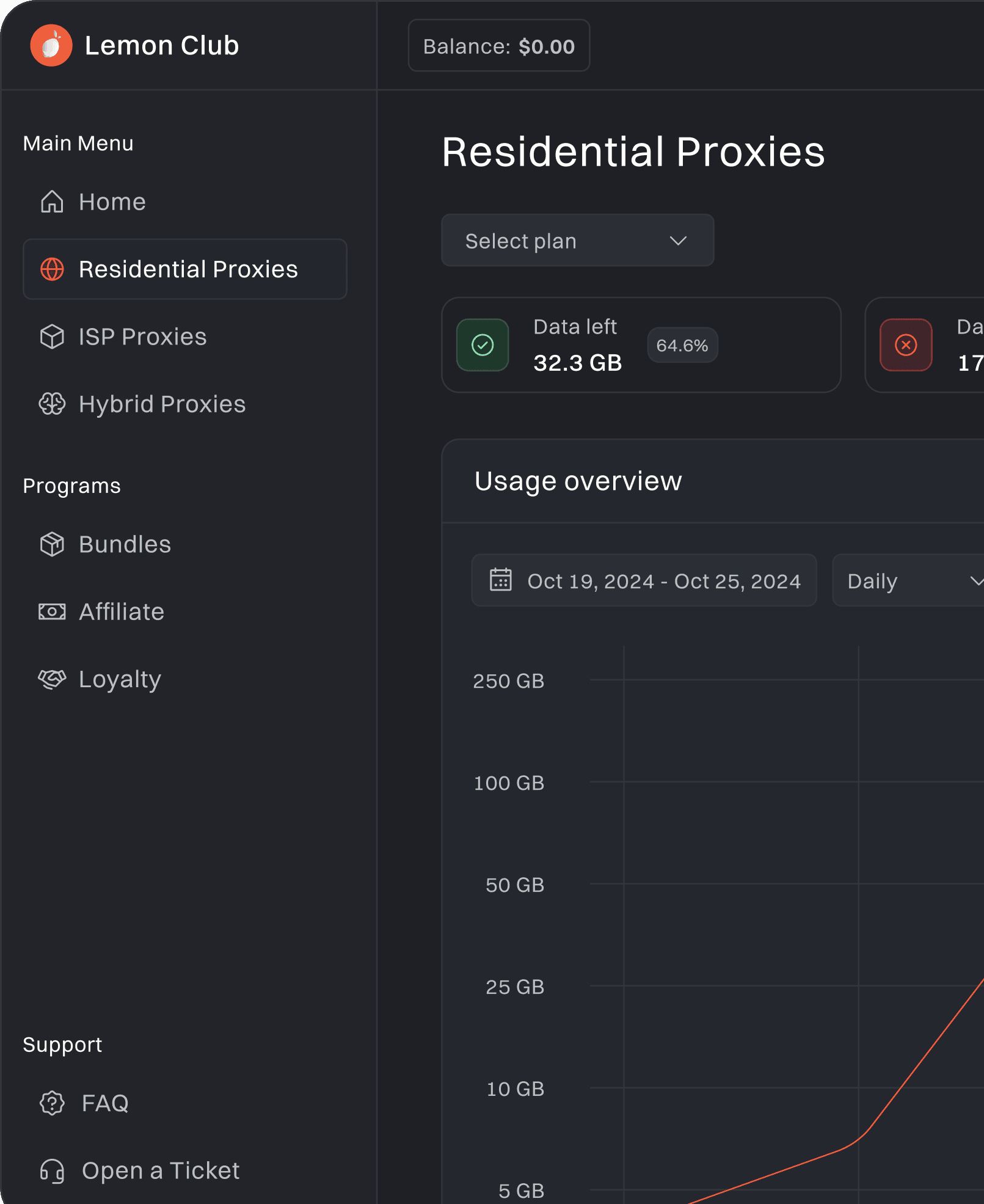 Dashboard dark preview